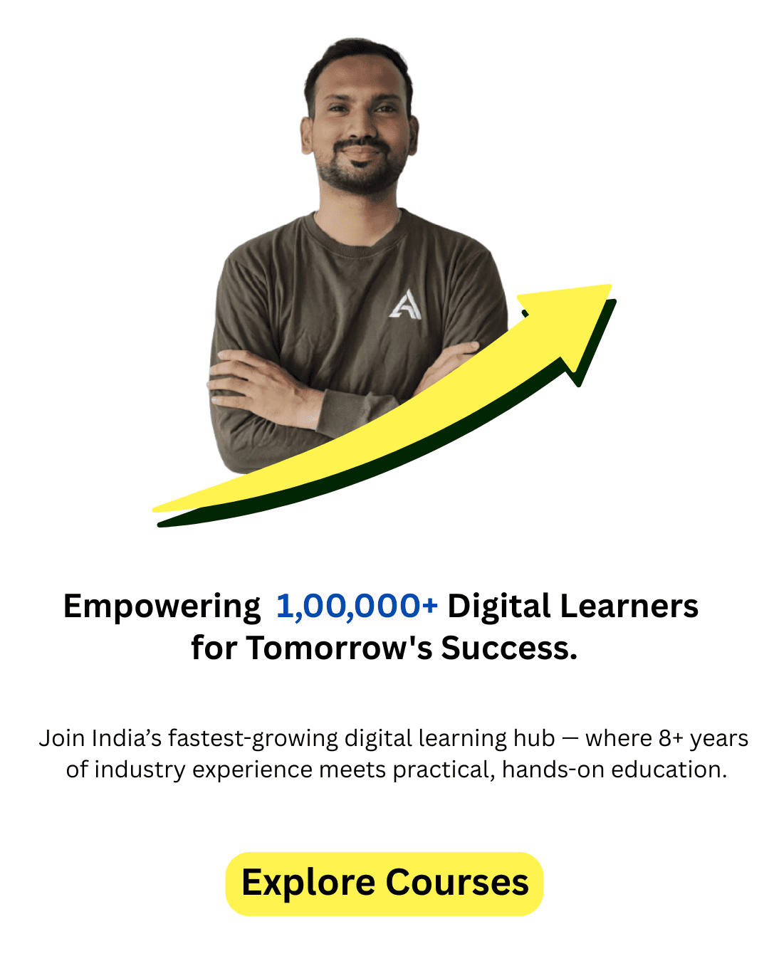 Mobile Banner Digital Growth Studio